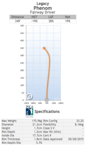 Legacy Discs Icon Edition Phenom Disc