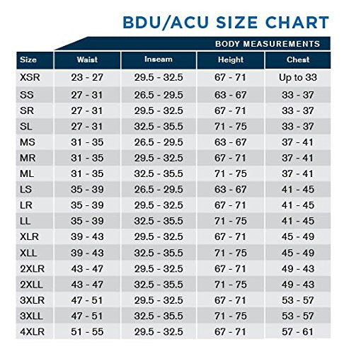 Propper A-Tacs ACU Camo Jacket - MR Medium Regular - Propper