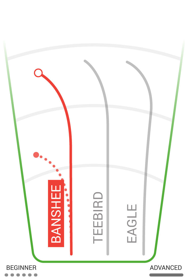 Innova Champion Banshee Disc