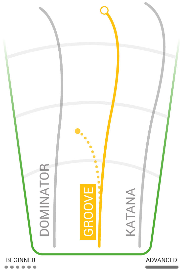 Innova I-Dye Champion Groove Disc - Innova