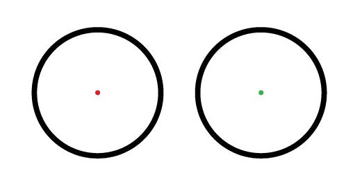 Raptor Defense 1x22 Micro Dot Sight - Dual Illumination (Red/Green) - Raptor Defense