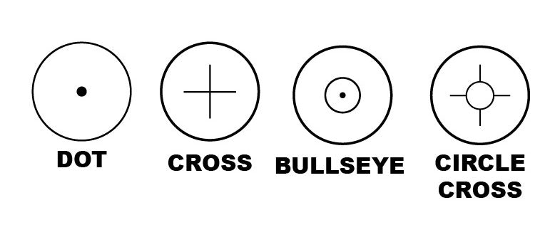 Raptor Defense 1x25 Dot Sight - 4 Reticle - Dual Illumination (Red/Green) - Raptor Defense