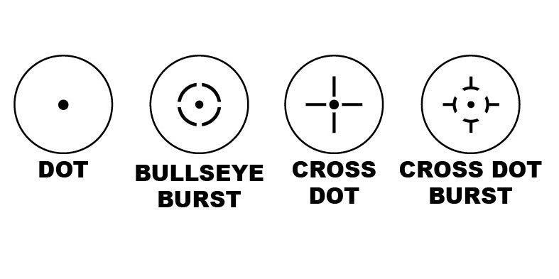 Raptor Defense 1x25 Compact Dot Sight - 4 Reticle - Dual Illumination (Red/Green) - Raptor Defense