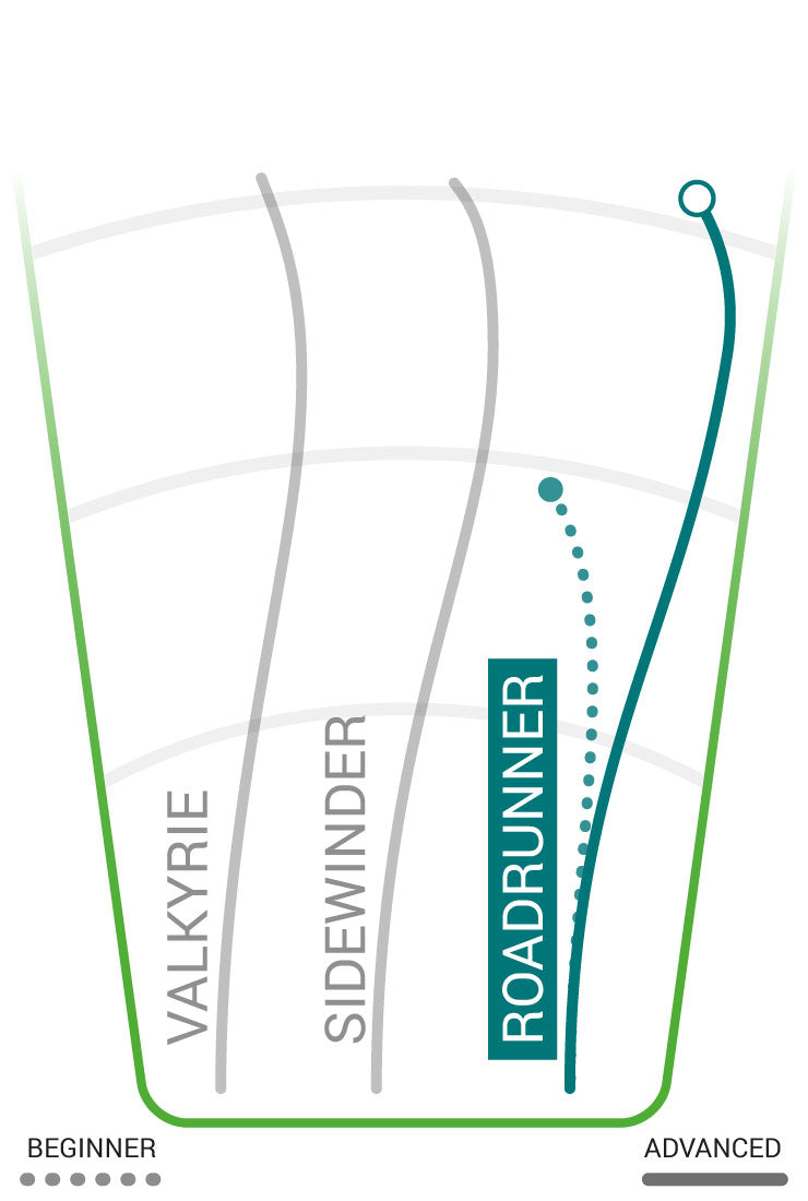 Innova Throw Pink Star Roadrunner Disc - Ribbon Girl - Innova