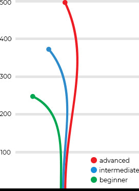 Dynamic Discs Lucid Sheriff MyDye Disc - Dynamic Discs