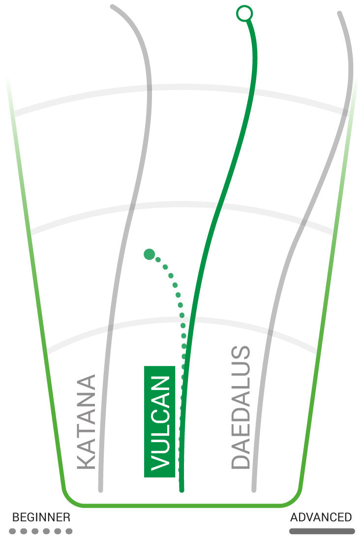 Innova Pro Vulcan Disc - Innova