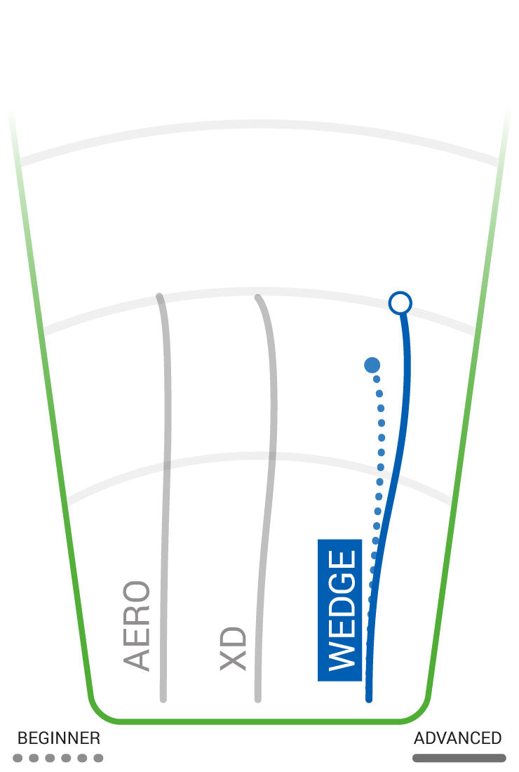 Innova Star Wedge Disc