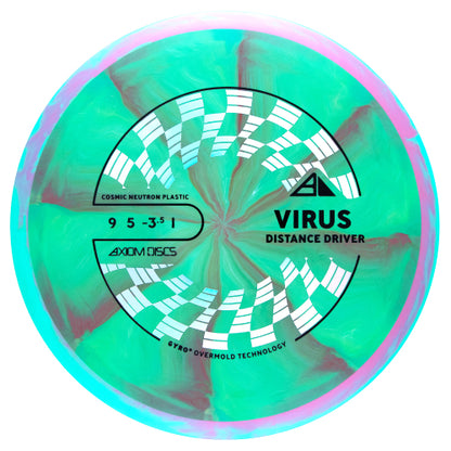 Axiom Cosmic Neutron Virus Disc