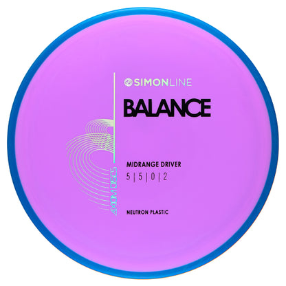 Axiom Neutron Balance Disc