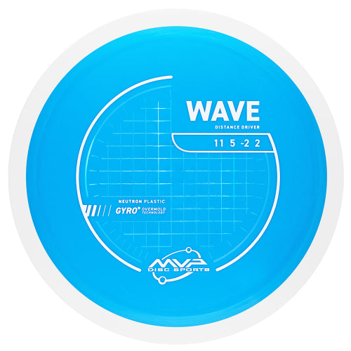 MVP Neutron Wave Disc