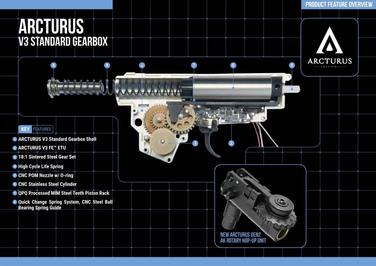 Arcturus AK-12K FE Airsoft AEG Rifle