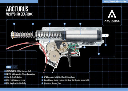 Arcturus MS URGI MK16 CQB 11.5" Brushless AEG FE