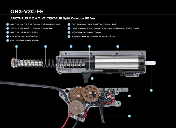 Arcturus X C.A.T. Versatile-8 MP5 FE Airsoft AEG SMG