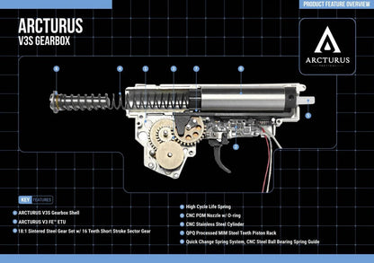 Arcturus PP19-01 Vityaz AEG FE