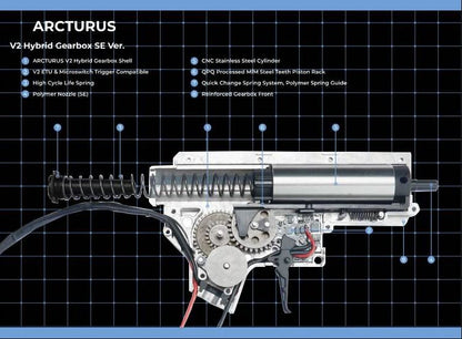 Arcturus LWT MK-II CQB 10" AEG Starter Package ARC SE