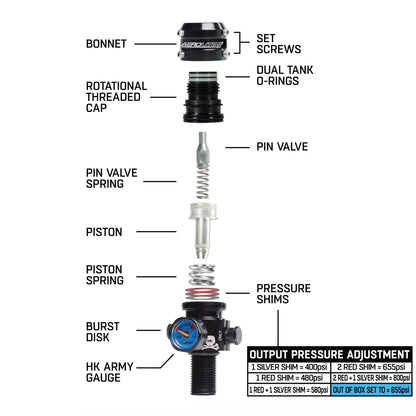 AeroLite Pro Regulator - Adjustable & Rotational - Black