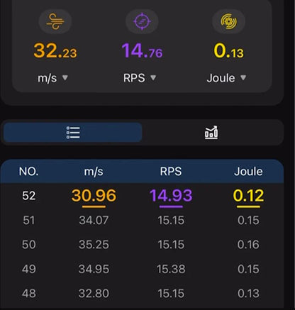 E-Shooter Flare M BT Airsoft Tracer Unit