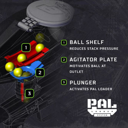 Planet Eclipse PAL Loader .50cal Lo-Cap