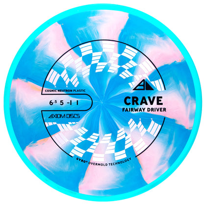 Axiom Cosmic Neutron Crave Disc