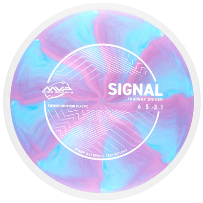 MVP Cosmic Neutron Signal Disc