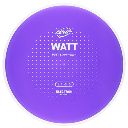 MVP Electron Watt Disc