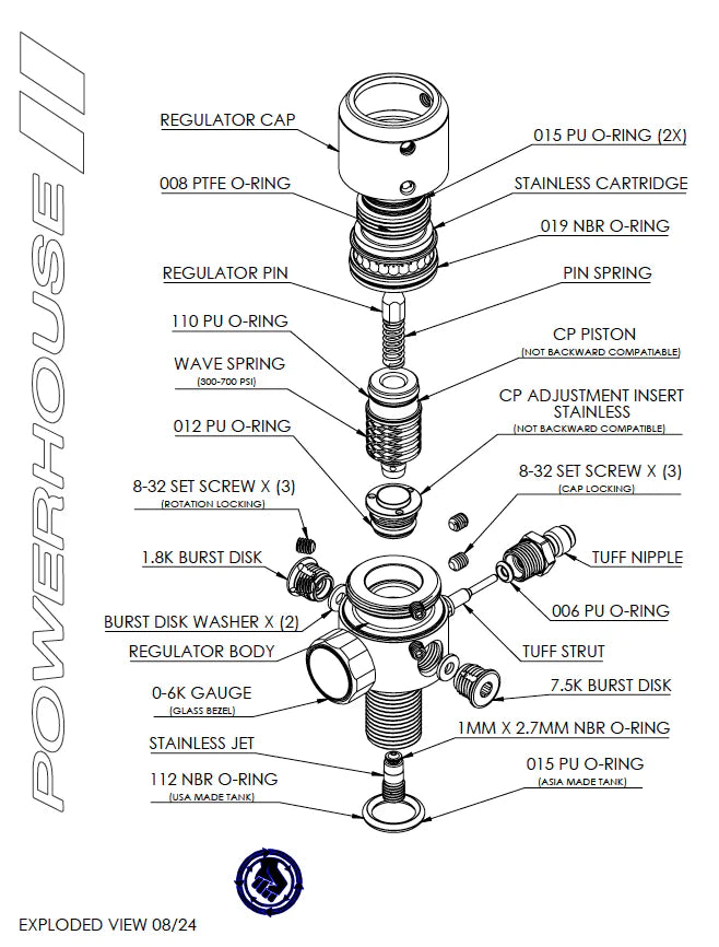 Powerhouse Counterpunch Regulator - Mid Body