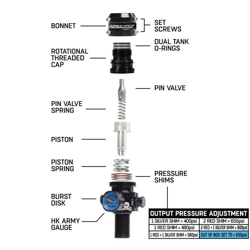 HK Army AeroLite Pro Adjustable & Rotational Regulator