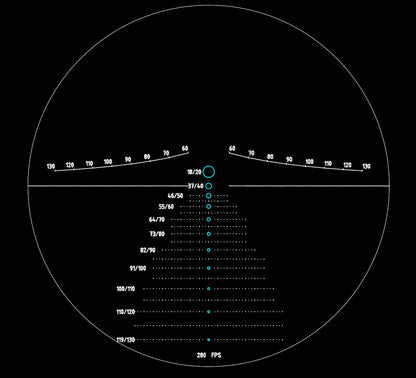 Carmatech Engineering Supremacy AOS Scope