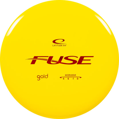 Latitude 64 Gold Fuse Disc