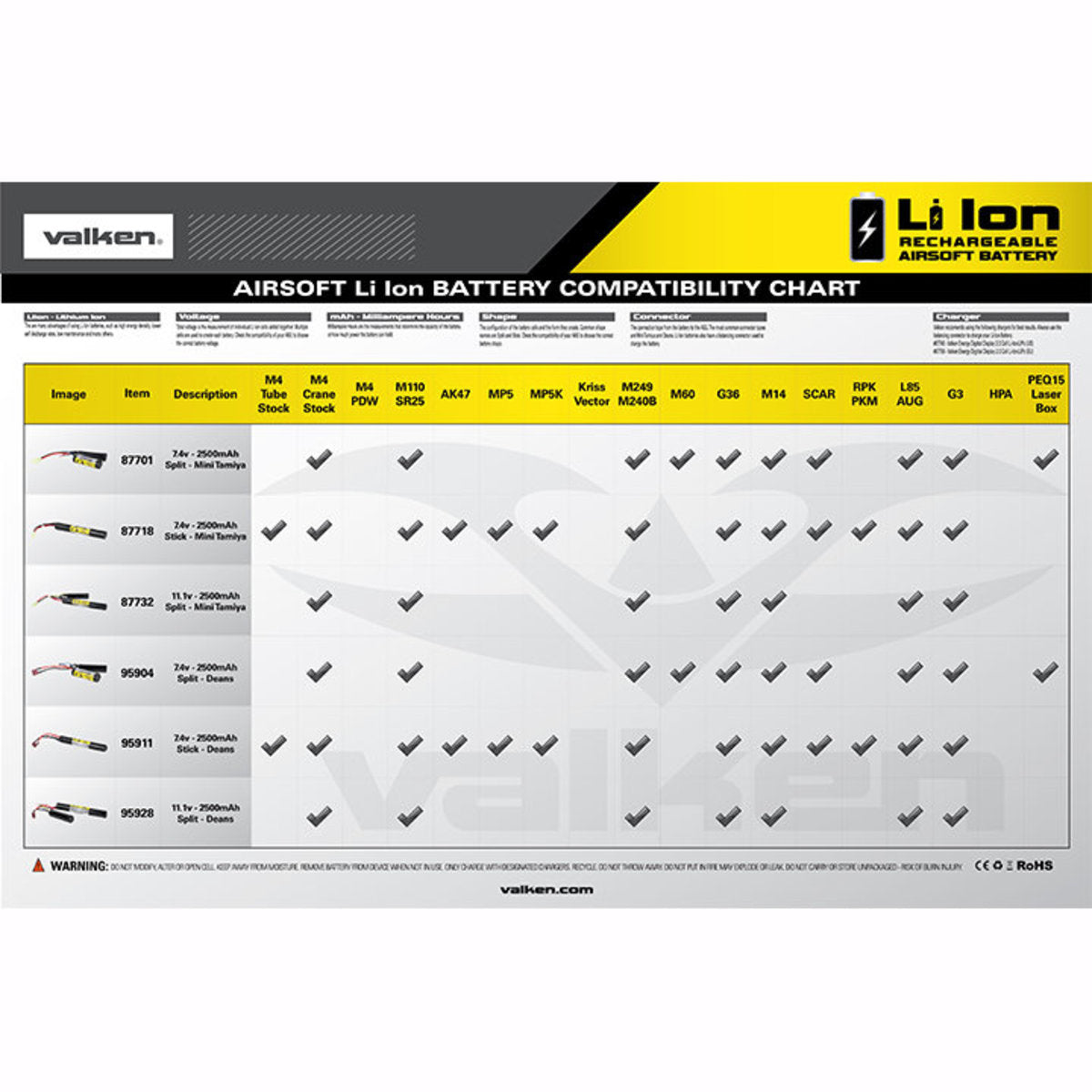 Valken Energy Li-Ion 7.4V 2500mAh Stick Style - Deans
