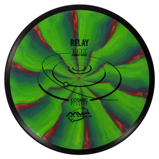 MVP Cosmic Neutron Relay Disc