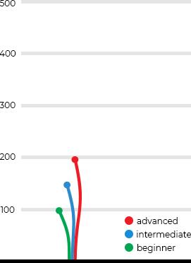 Dynamic Discs Prime Judge Small Handeye Stamp - Dynamic Discs