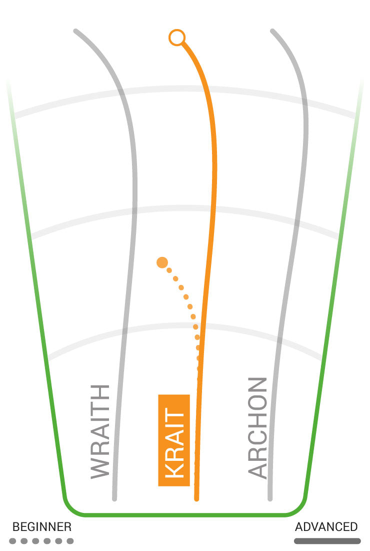 Innova Champion Krait Disc - Innova