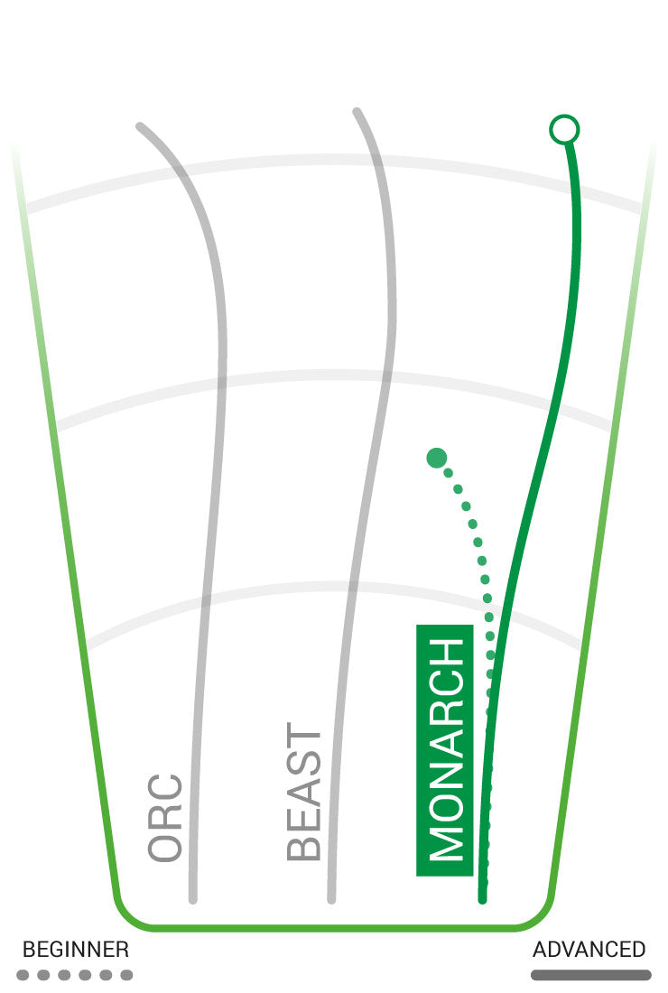 Innova Champion Monarch Disc - Innova